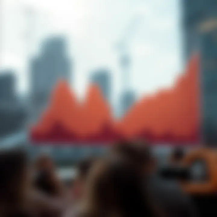 Graph illustrating fluctuations in economic growth showing phases of rapid expansion and decline