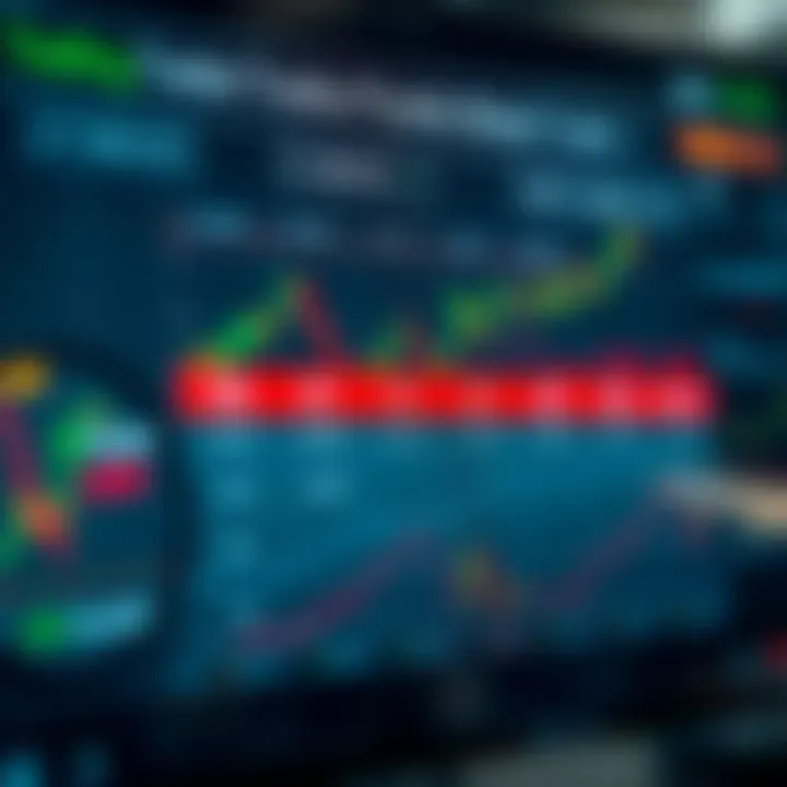 Chart illustrating different trading bot strategies and risk factors for users in Kenya