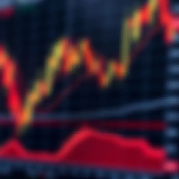 Popular Bullish Candlestick Patterns Identified on Trading Chart Illustration of common bullish candlestick patterns including engulfing and hammer shapes on a trading chart