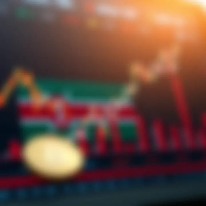 Graph showing digital currency market trends with Kenyan flag overlay