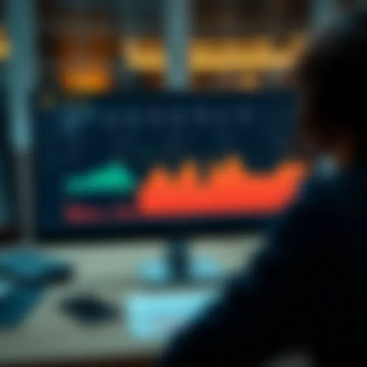 Dashboard interface showing key metrics and charts of the Deriv analysis tool