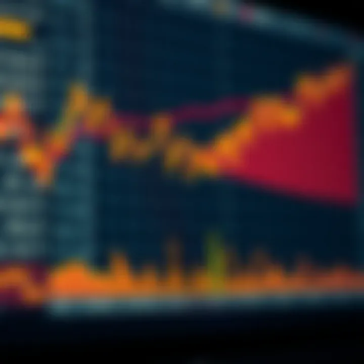Graph showing numerical data pattern analysis using Deriv Digit tool interface