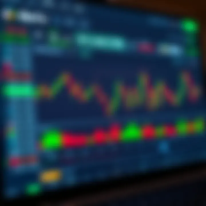 Interactive forex trading dashboard showing currency pairs and market trends on Deriv platform