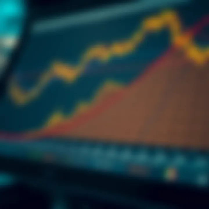 Graph illustrating the derivative curve of natural logarithmic function