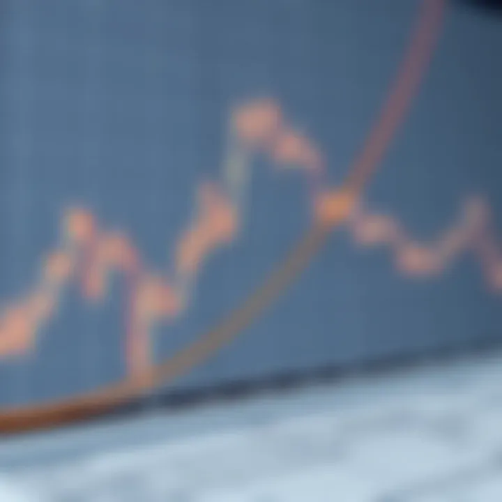 Graph showing the curve of a continuous function alongside its tangent line representing the derivative at a specific point