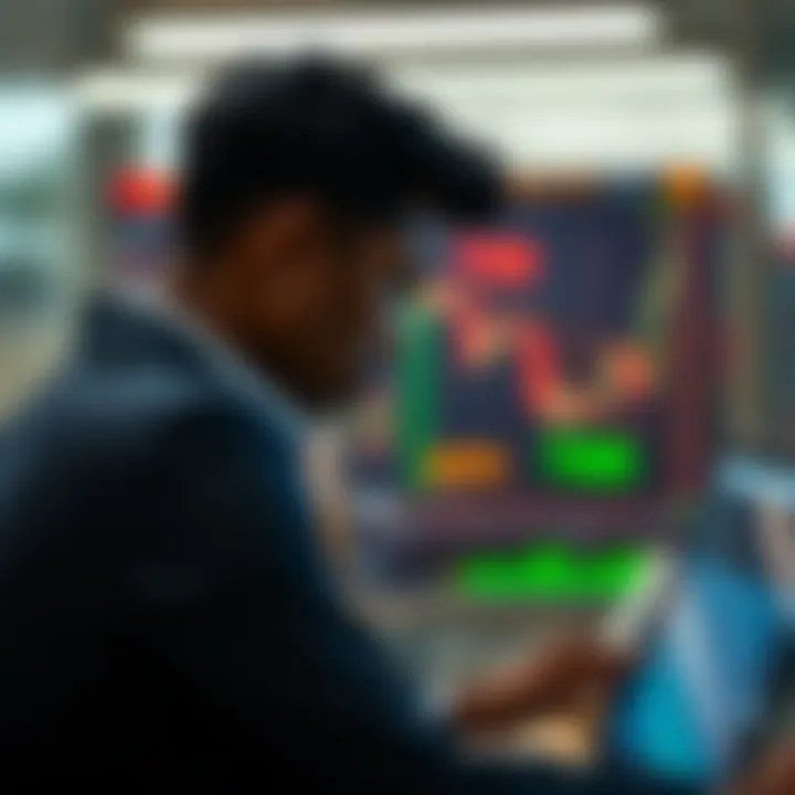 Overview of various Exness trading account types with distinct minimum deposit requirements