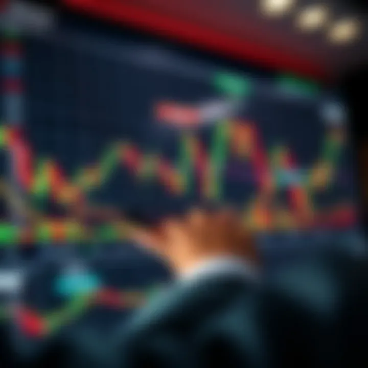 Visual guide showing how to apply forex chart patterns in trading strategies with annotated charts