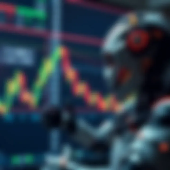 Automated system executing forex trades on a digital currency market chart