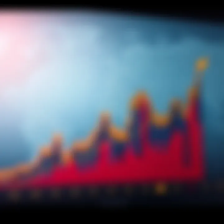 Currency Exchange Rate Movements in Forex Trading Graph showing currency exchange rate fluctuations with global map background
