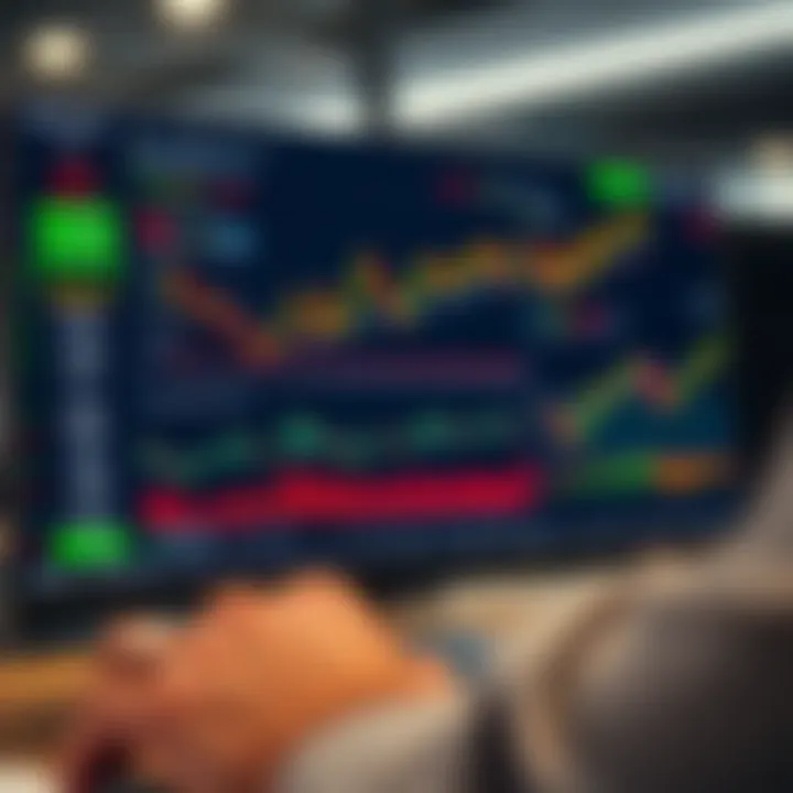 Interface of IQ Option trading platform showing various financial instruments and real-time charts