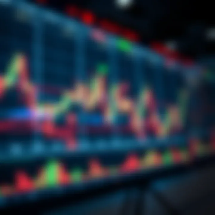 Bullish and Bearish Signals in Popular Chart Patterns Visual guide showing bullish and bearish signals within various chart formations on price movement graphs