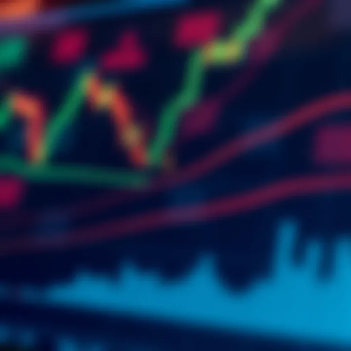 Key Chart Patterns Every Trader Should Know