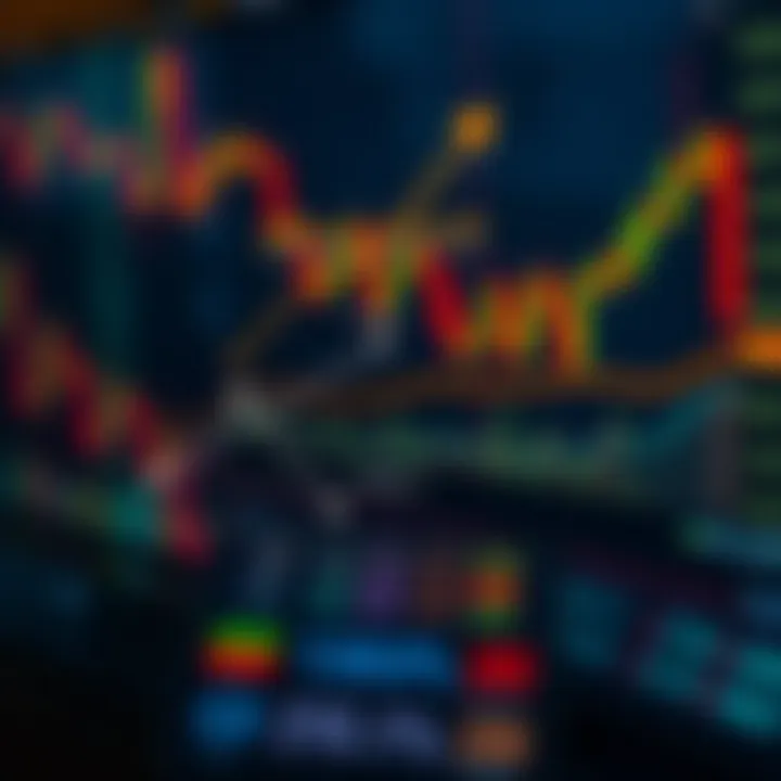 Diagram explaining how margin level is calculated and its role in managing trading risk