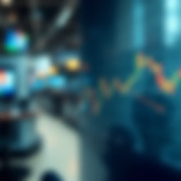 Graph showing the relationship between margin level and available trading funds in forex