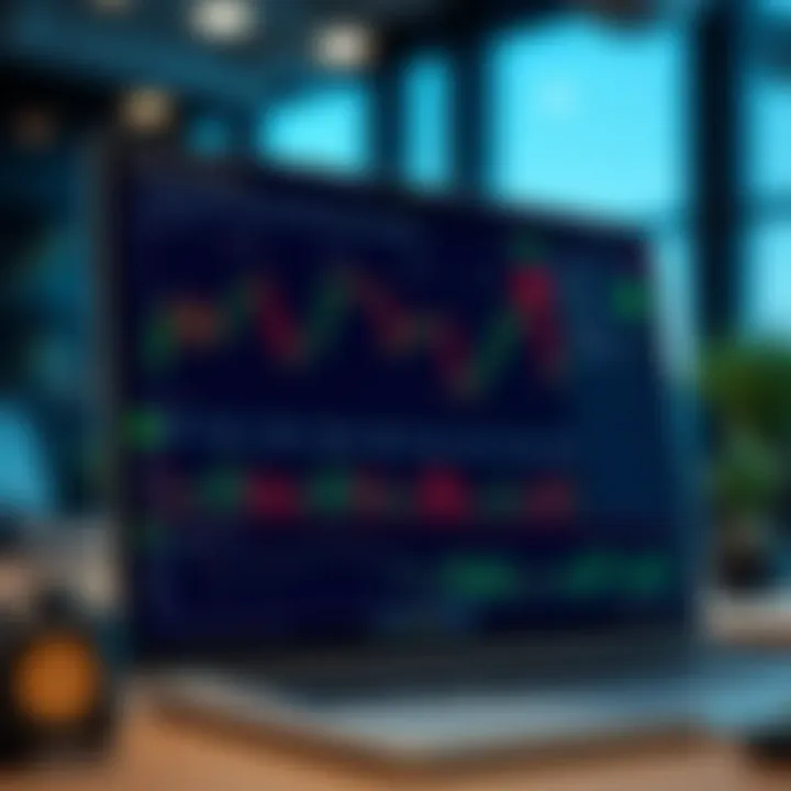 Trading interface showcasing different chart tools and customizable settings for binary options