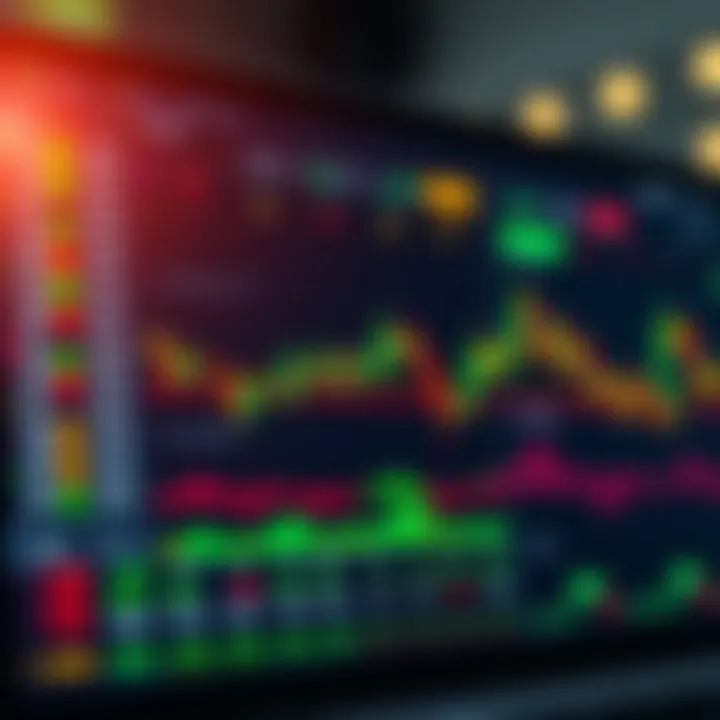 Digital Trading Platform Interface with Market Data Dashboard view of a digital trading platform showing various financial instruments and market data