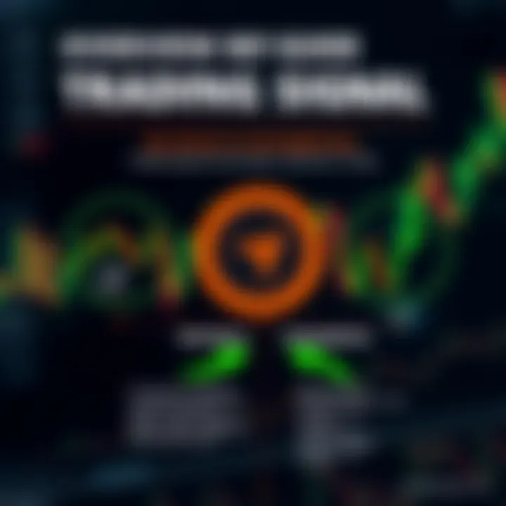Trading Signals Guide for Kenyan Investors