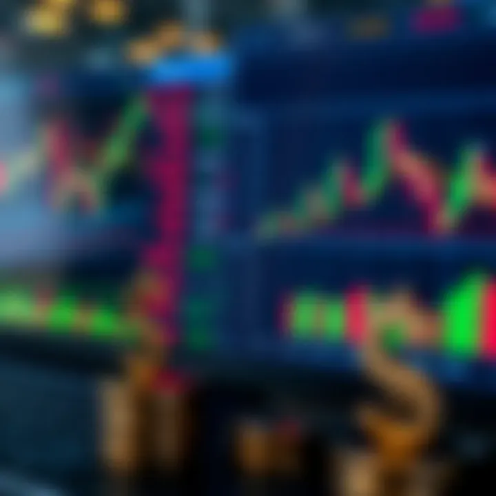 Digital trading platform displaying market charts and Kenyan shilling currency symbols