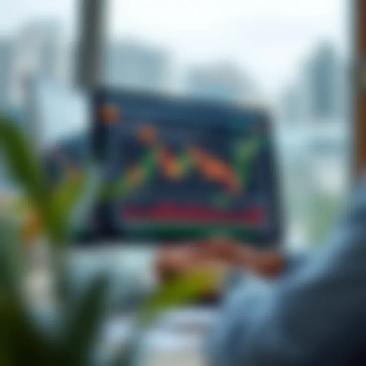 Practical guide to using TradingView tools on Deriv featuring strategy setup and customization for Kenyan traders