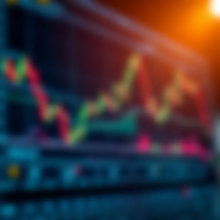 Technical indicators and social trading features integrated for Kenyan market insights