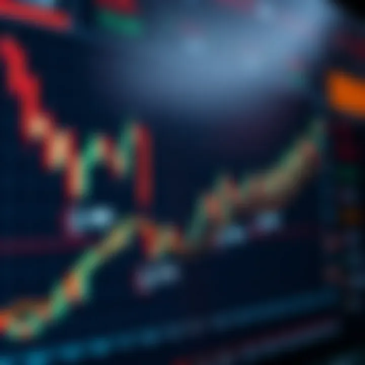 Forex trading chart displaying pip value calculations with currency pairs and profit analysis