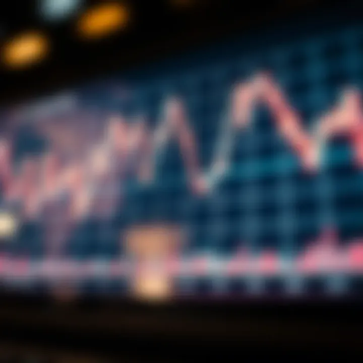 Graph showing currency price fluctuations indicating high volatility in forex trading