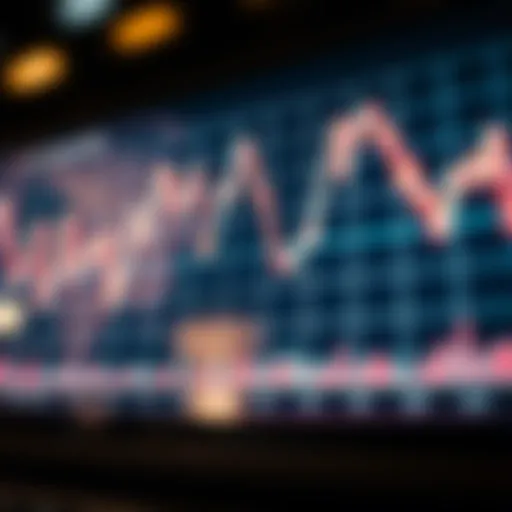 Currency Price Fluctuations Highlighting Forex Volatility Graph showing currency price fluctuations indicating high volatility in forex trading