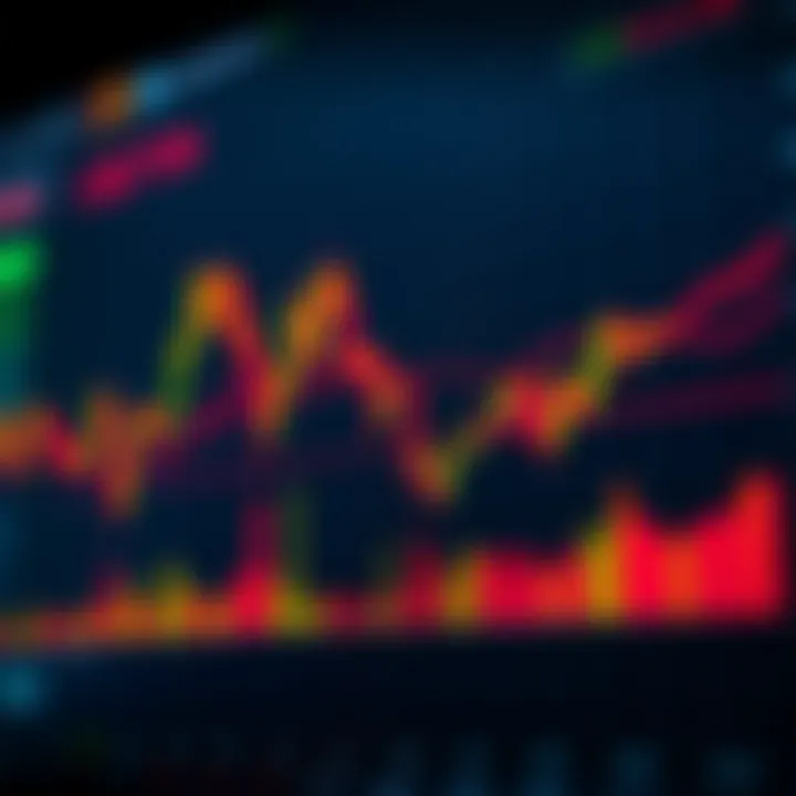 Understanding the Volatility 100 Index Live Chart