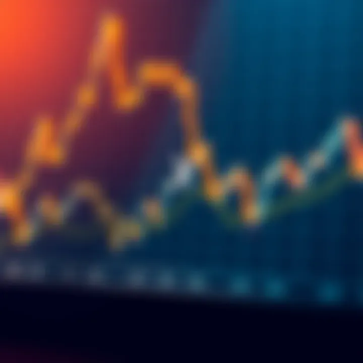 Graph showing the fluctuating price trend of XRP cryptocurrency over time