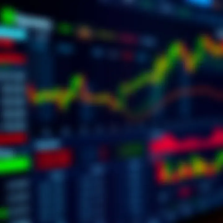 Binary.com platform interface showing trading options and risk management tools