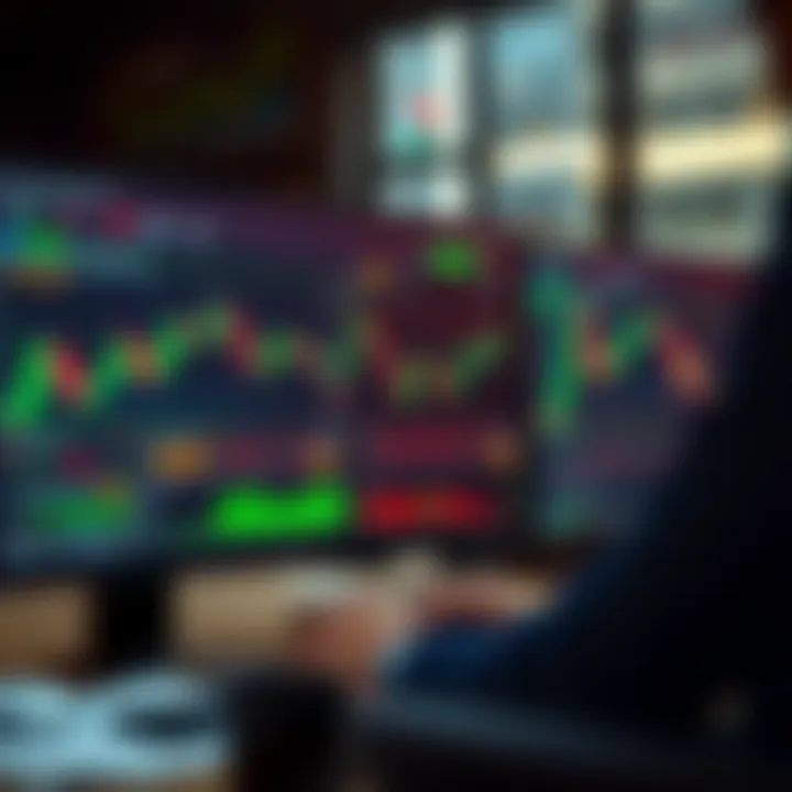 Using TradingView with Binary.com for Smarter Trading in Kenya